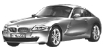 BMW E86 B1586 Fault Code